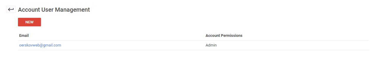 Google Tag Manager Users